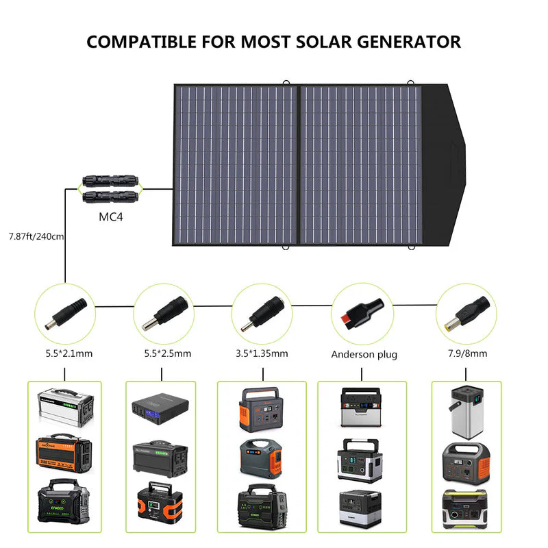 🔥Limited time discount ALLPOWERS Solar Generator Kit 4000W (R4000 + SP027 100W Solar Panel)