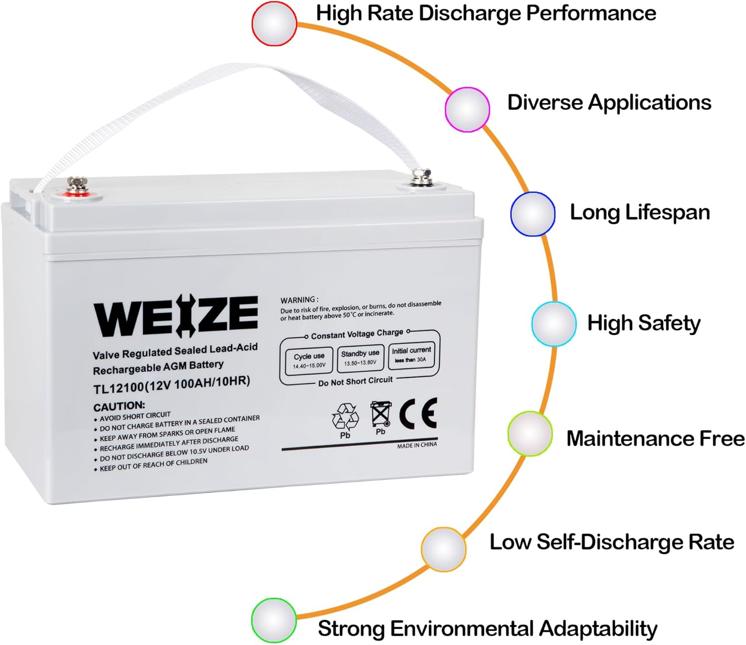 Weize New 12 Volt 100Ah AGM Battery Deep Cycle, Maintenance-Free, 3% Self-Discharge Rate, 1150A Max Discharge Current, for RV, Solar, Trolling Motor, Marine, Camping and Off-Grid System, Light Grey