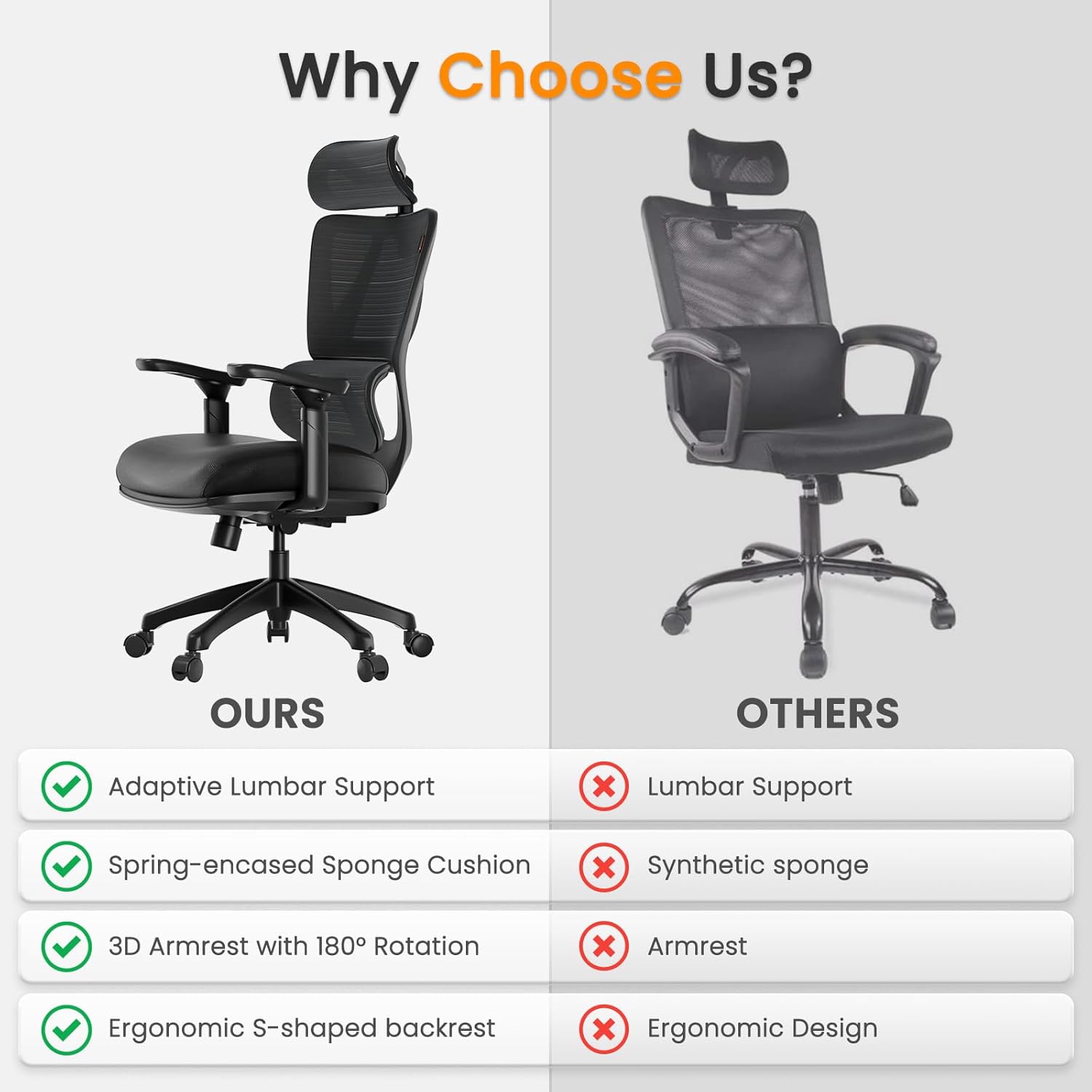 ProtoArc Ergonomic Office Chair with Wheels, Mesh Desk Chair with Adjustable 3D Arms and Headrest Adaptive Lumbar Support for Home Office Desk Chair with Wheels ErgoChair 100 (Black)