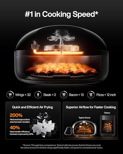 Typhur Dome Air Fryer, No.1 Cooking Speed Large Air Fryer with Superior Airflow, Smart Digital Air Fryer with Dishwasher Safe Basket for Quick Easy Meals, Up to 32 Chicken Wings Capacity