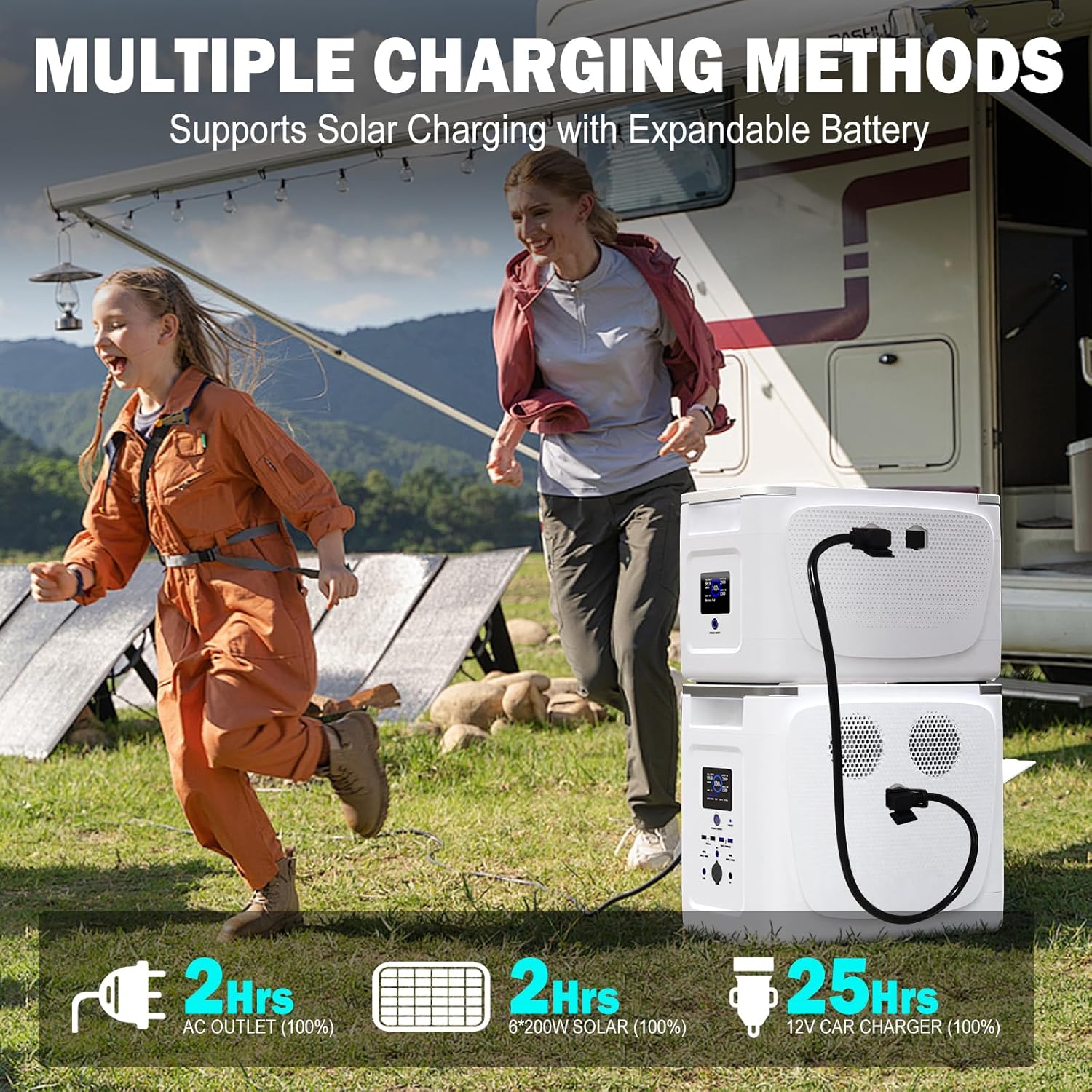 Portable Power Station 2048Wh LFP Battery Backup with 2000W AC Outlets(2500W Peak),Fast Charging,Solar Powered Generator for Camping RV Home Emergency Use