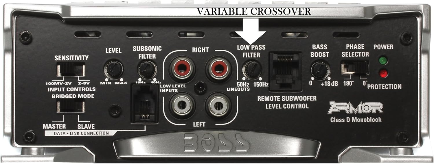 BOSS Audio Systems AR3000D Class D Car Amplifier - 3000 Watts, 1 Ohm Stable, Digital, Monoblock, Mosfet Power Supply