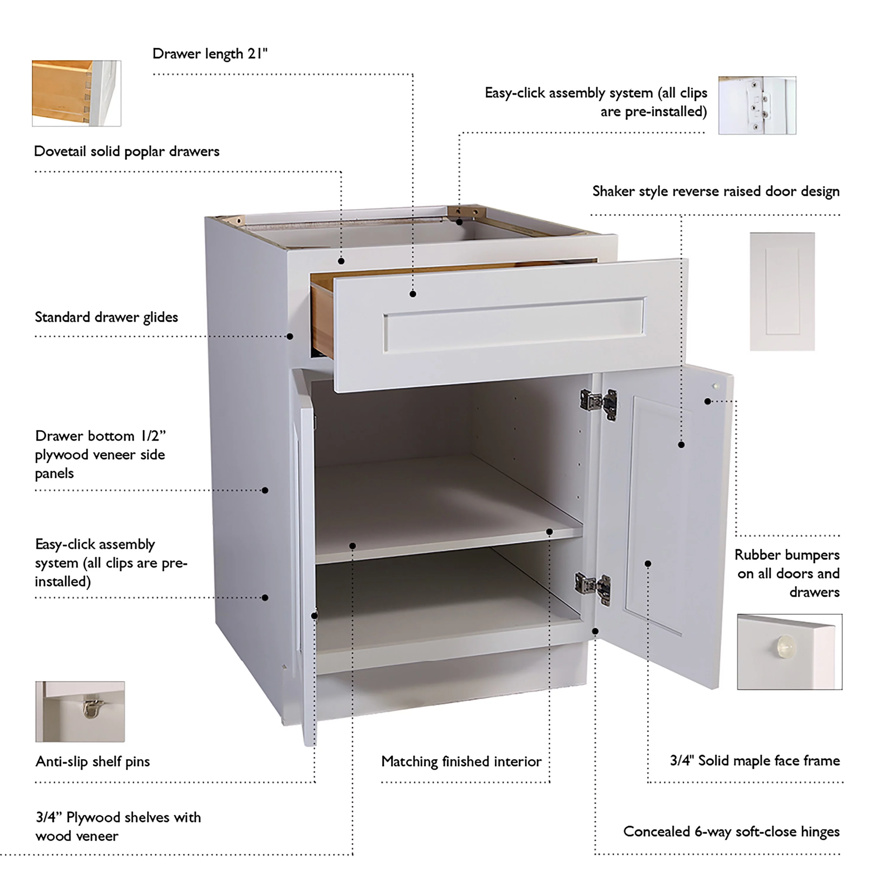 Design House 620286 Brookings Fully Assembled Shaker Style Sink Base Kitchen Cabinet 36x34.5x24, Espresso