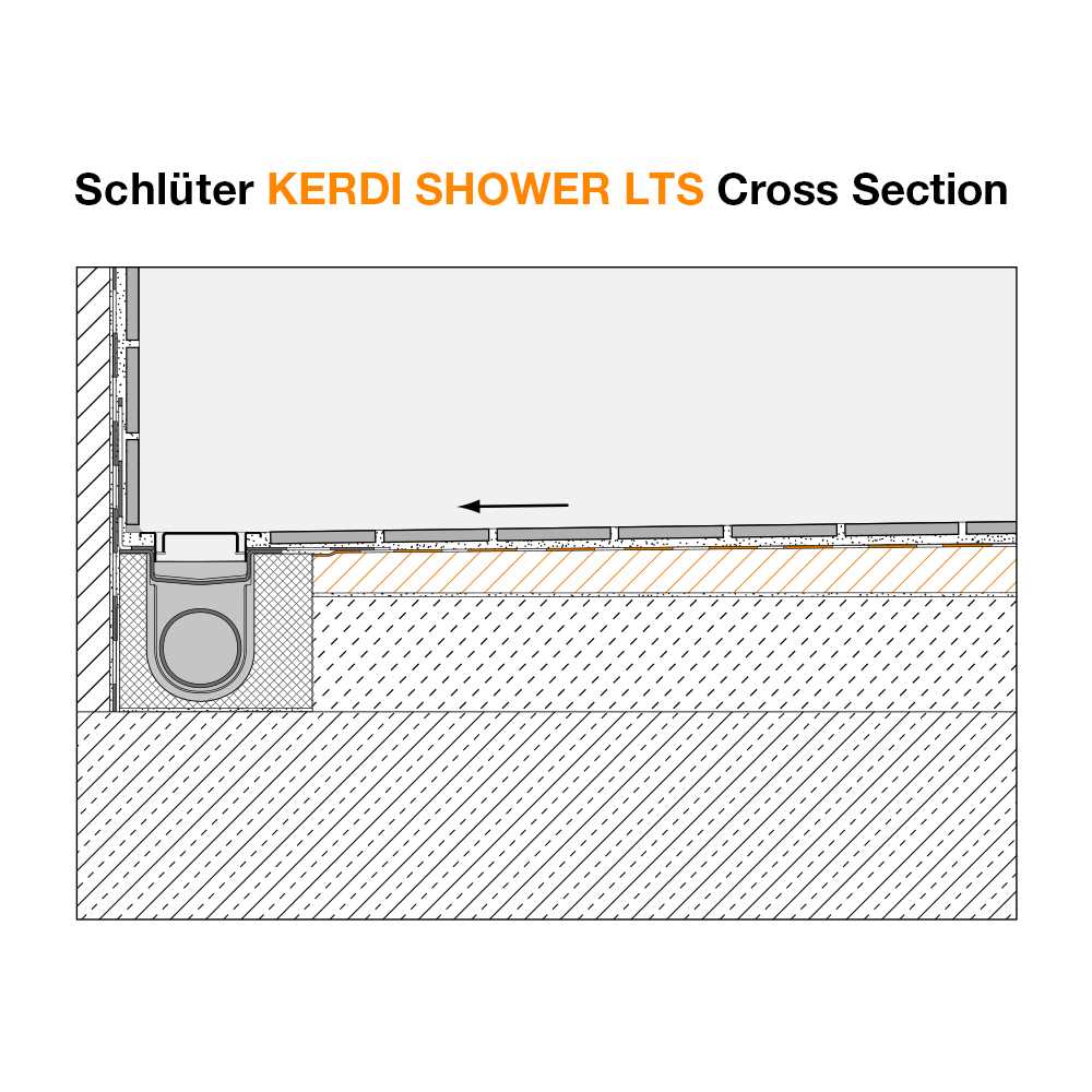 Schluter Kerdi Shower Side Linear Drain Tray 76 x 38 - Shop Hardware Tools Online Store