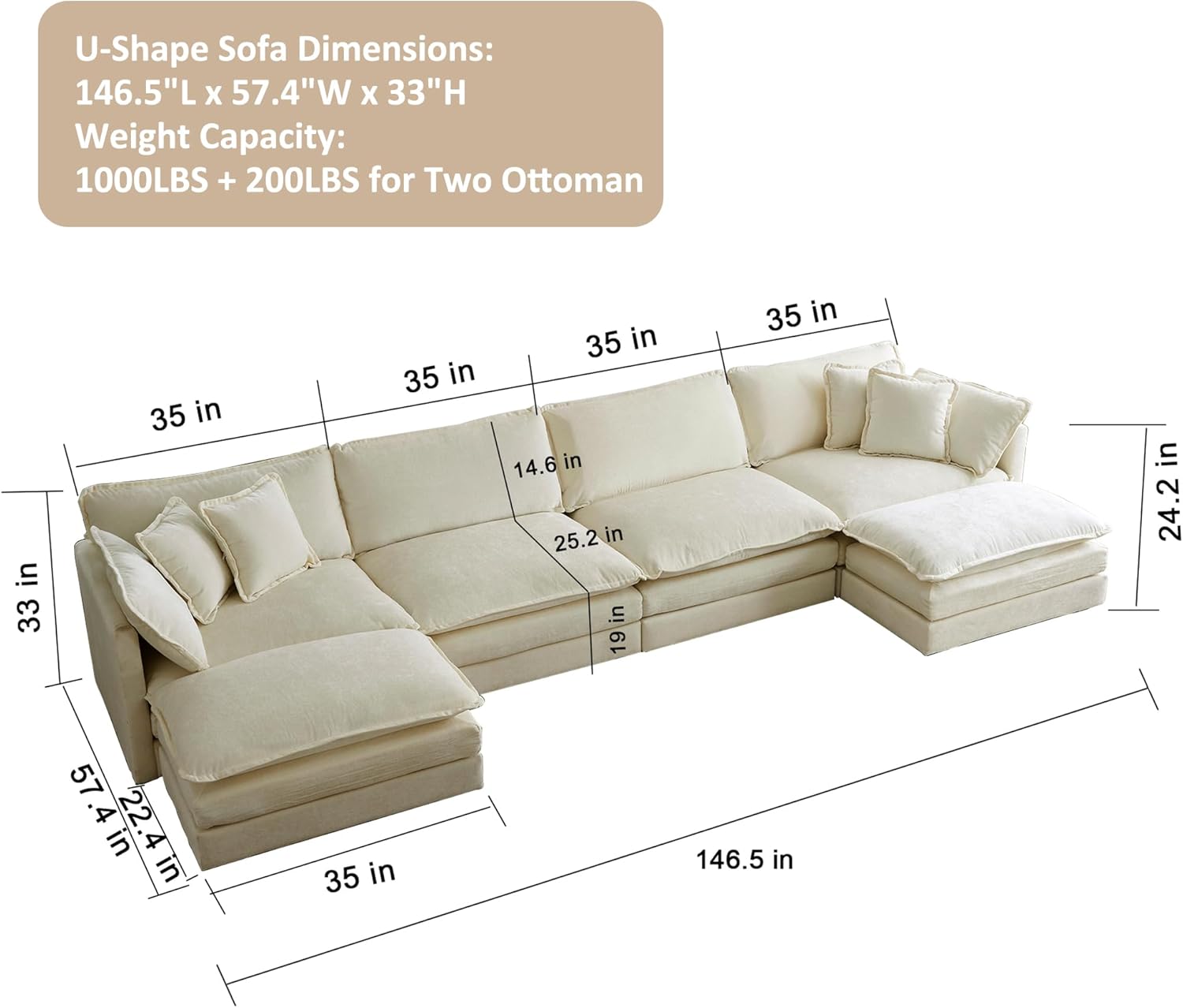 146" Oversized U-Shaped Modular Sectional Sofa Couch for Living Room, Modern Soft Chenille Large Cloud Couch, Comfy Deep Seat with Chaise & Movable Ottomans (Camel, U-shaped 4 Seat)
