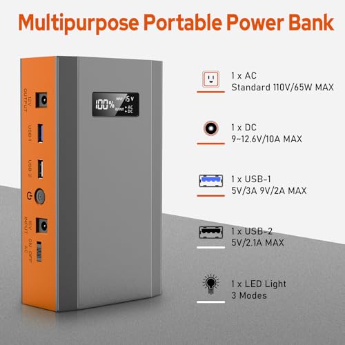 ZeroKor Portable Solar Power Bank with AC Outlet 65W 110V Portable Laptop Charger 24000mAh Battery Pack for Outdoor Tent Camping Home Office