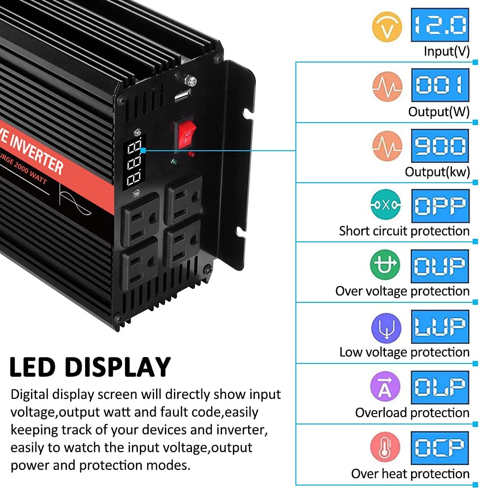 1000 Watt Pure Sine Wave Inverter 12v DC to 110/120v AC, Car Converter Inverter 4 AC&USB Output, Wireless Remote Control(170ft), Power Adapter for Home/Outdoor/RV/Emergency(1000W-12V)