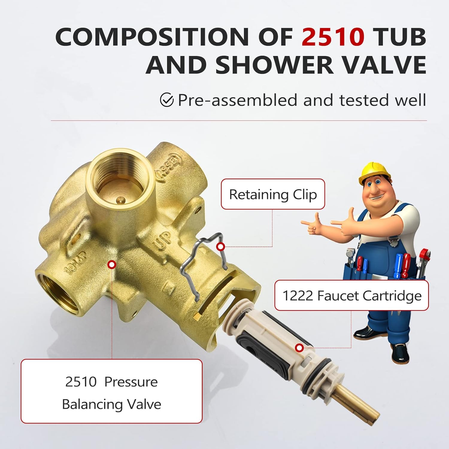 2510 Replacement Pressure Balancing Valve for Moen Tub and Shower Single Handle,with 1222 Faucet Cartridge and Retainer Clip