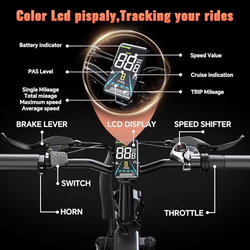 1500W Folding Electric Bike for Adults Full Suspension,52v 20AH Electric Dirt Bike with 20"x 4.0 Fat Tire, Max 30+MPH & 70 Miles Electric Bicycle, Ebike for Snow, Mountains, Road UL Certified