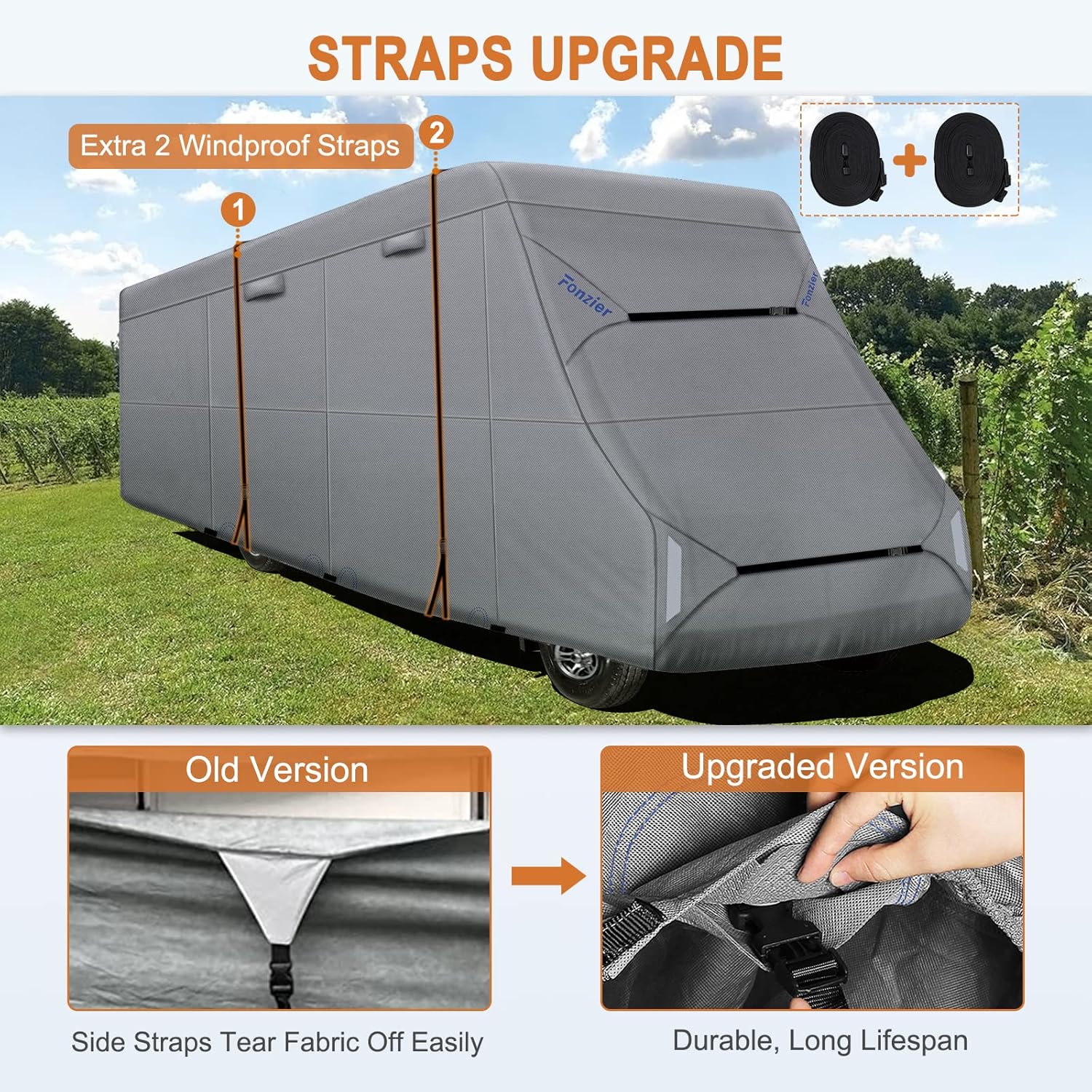 Fonzier 5 Layers Top Class C RV Cover Heavy Duty Camper Cover for 23’-26’ Motorhome Cover Anti-UV, Rip-Stop, (23'-26')