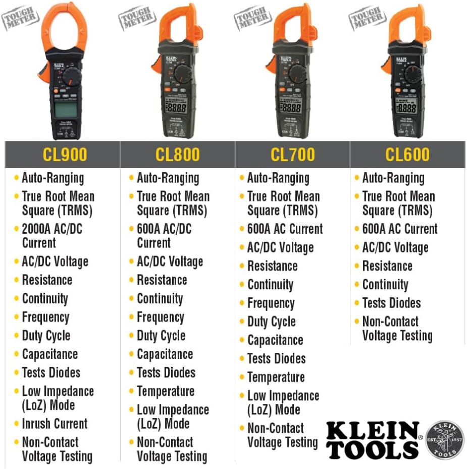 Klein Tools CL800 Digital Clamp Meter, Auto Ranging TRMS, AC/DC Volt/Current, LoZ, Continuity, Frequency, Capacitance, NCVT, Temp, More 1000V