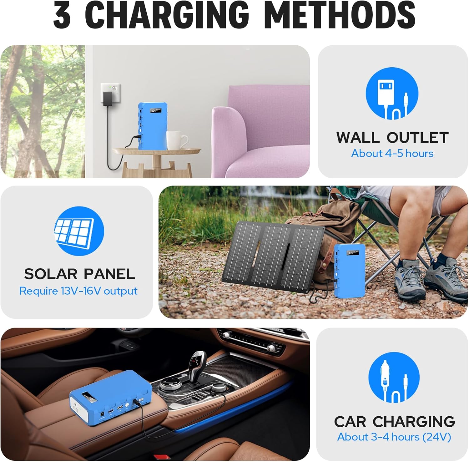 Portable Power Bank with AC Outlet 65W 110V External Battery Pack, 24000mAh Portable Laptop Charger with 40W Foldable Solar Panel Power Supply for Outdoor Camping Home Use Traveling RV Trip Off Grid