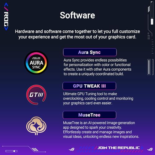 ASUS TUF Gaming NVIDIA GeForce RTX™ 4080 Super OC Edition Gaming Graphics Card (PCIe 4.0, 16GB GDDR6X, HDMI 2.1a, DisplayPort 1.4a)