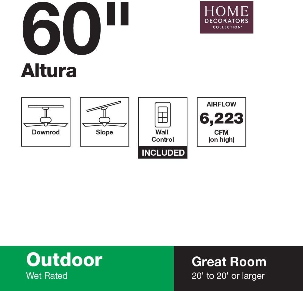 Home Decorators "Altura" 60" Outdoor Oil Rubbed Bronze Ceiling Fan