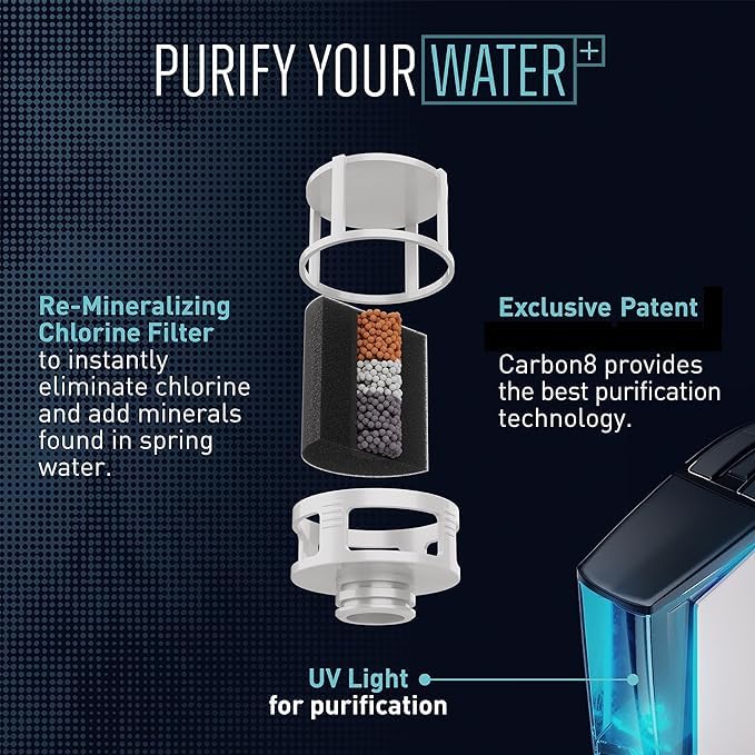 Sparkling Water Maker Machine - Home Soda Stream Machine, Screw-In CO2 Carbonator, Countertop Water Mineralizer, Seltzer Soda Maker Machine Dispenser