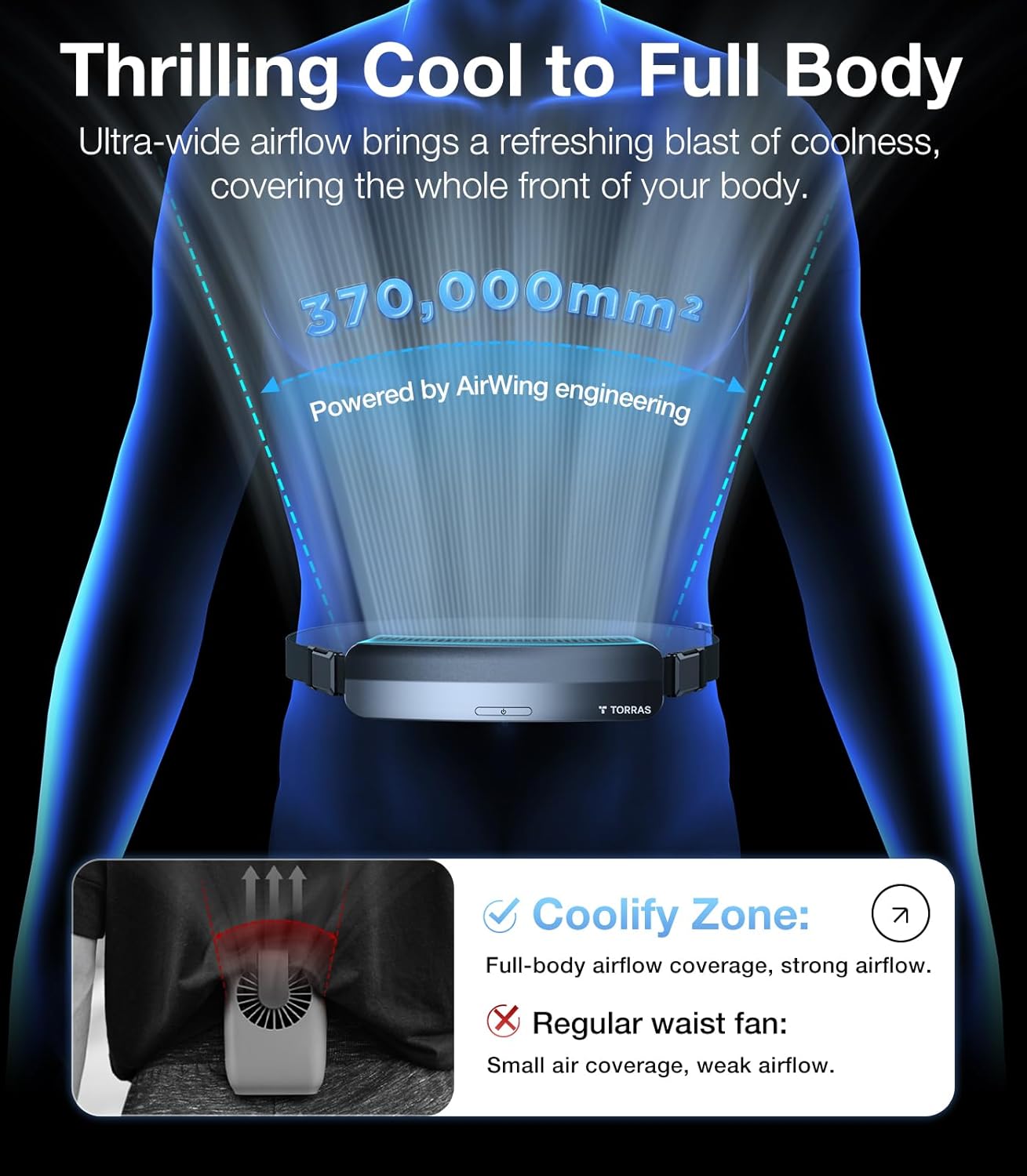 TORRAS 2024 COOLiFY ZONE Wearable Waist Fan with Max 15H Working Time, Strong Wind Power for Full Body Cooling fan, Rechargeable Belt Fan, Durable and Suitable for Outdoor Work and Sports