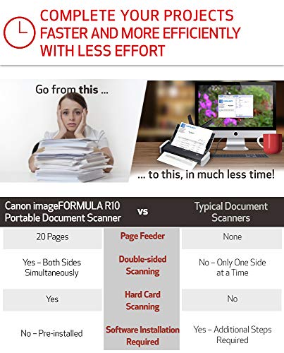 Canon imageFORMULA R10 - Portable Document Scanner, USB Powered, Duplex Scanning, Document Feeder, Easy Setup, Convenient, Perfect for Mobile Users