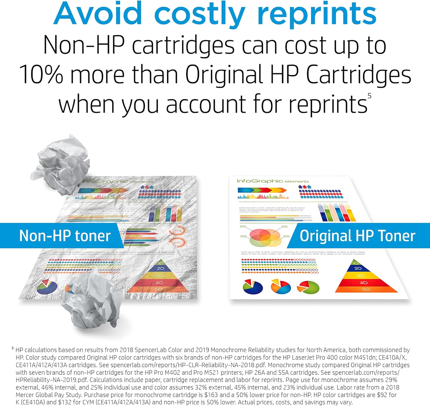 HP 134A | W1340A | Toner-Cartridge | Black Pack of 2