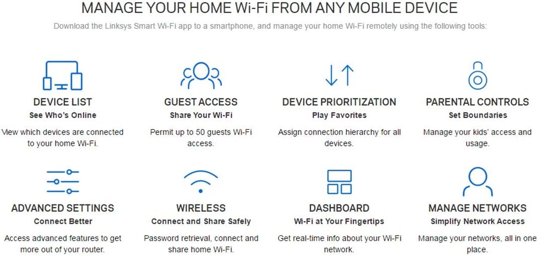 Linksys EA7500 Dual-Band Wi-Fi Router for Home (Max-Stream AC1900 MU-Mimo Fast Wireless Router)