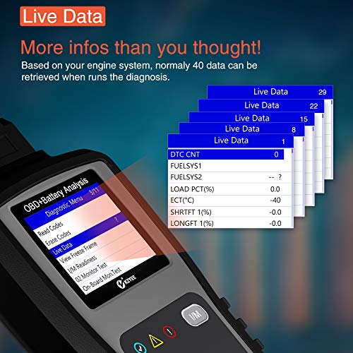 KZYEE KC601 Heavy Duty Scan Tool, Diesel Truck Diagnostic Scanner Transmission DPF Code Reader and Eraser with Live Data/ECU Info for J1587/J1708 J1939 Trucks