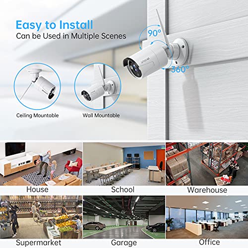 Wireless Security Camera System,SMONET 1080P 8 Channel Home Surveillance DVR Kits with 4pcs 2MP Full HD Cameras 1TB HDD Night Vision Motion Detection Free App for Indoor Outdoor 24/7 Video Recording