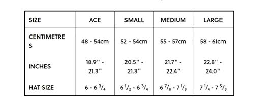 Sandbox Classic 2.0 Ultra Low Profile Fit Snow Helmet for Alpine Skiers and Snowboarders