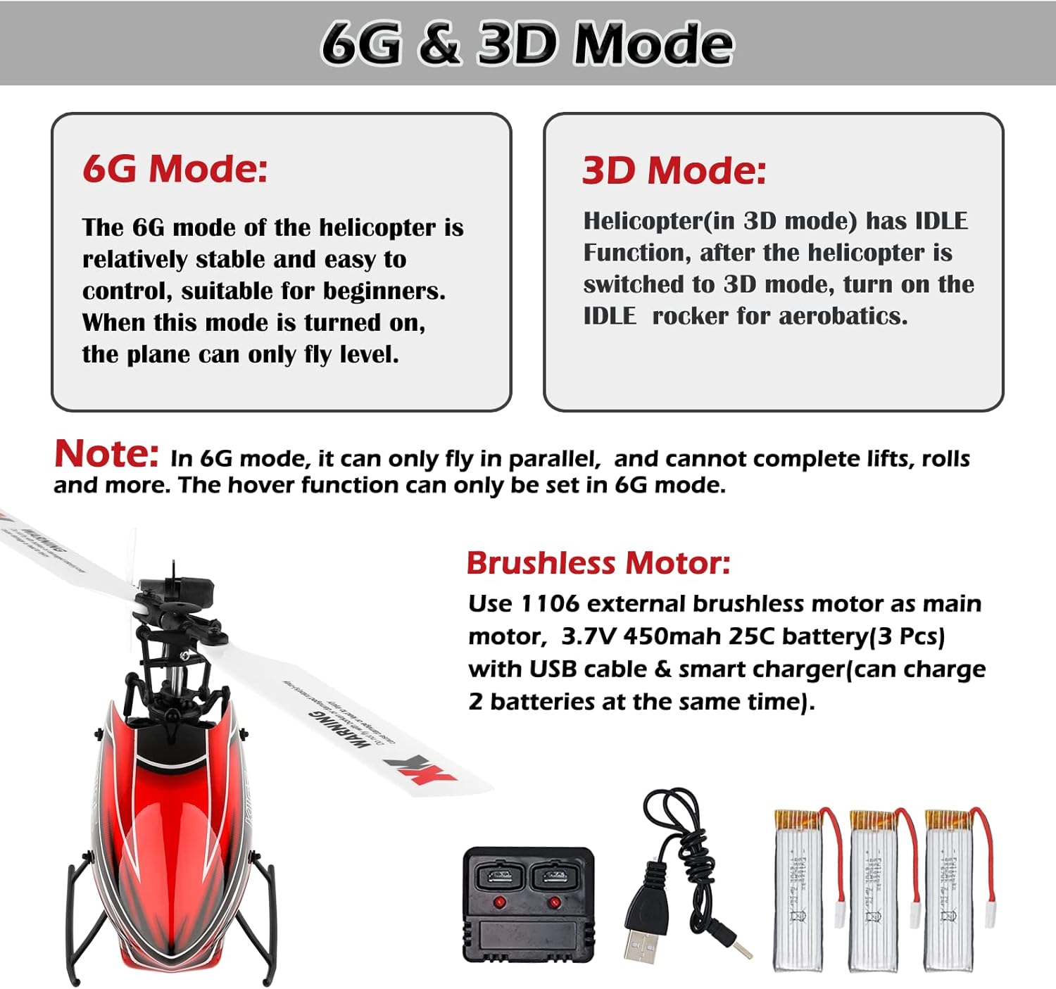 CKYSCHN Remote Control Helicopter, WLtoys K110S RC Helicopters with 3D/6G Mode Gyro for Adults, 6 Channel RC Aircraft with Brushless Motor, Mini Helicopter with 3 Batteries