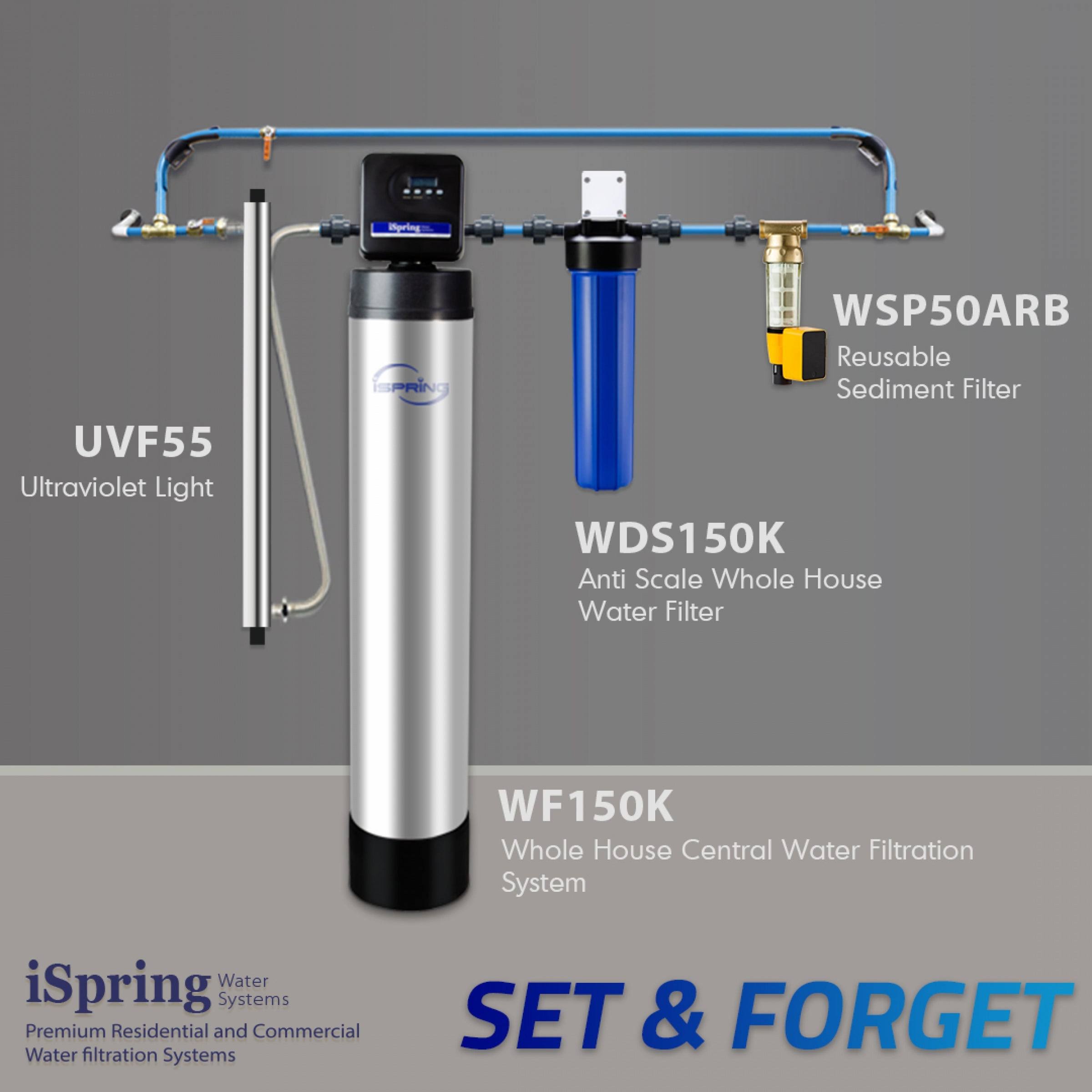 iSpring FWDS150K Anti Scale Water Filter Replacement Cartridges, 20” x 4.5”, 20x22