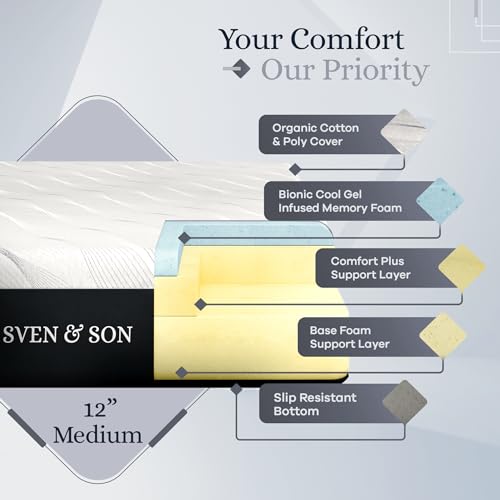 Sven & Son Platinum Adjustable Bed Base Frame + 14 inch Hybrid Spring Matt (Medium Soft), Lumbar Support, Head-Pillow-Tilt, Massage, Under-Bed Lights, USB - Twin XL