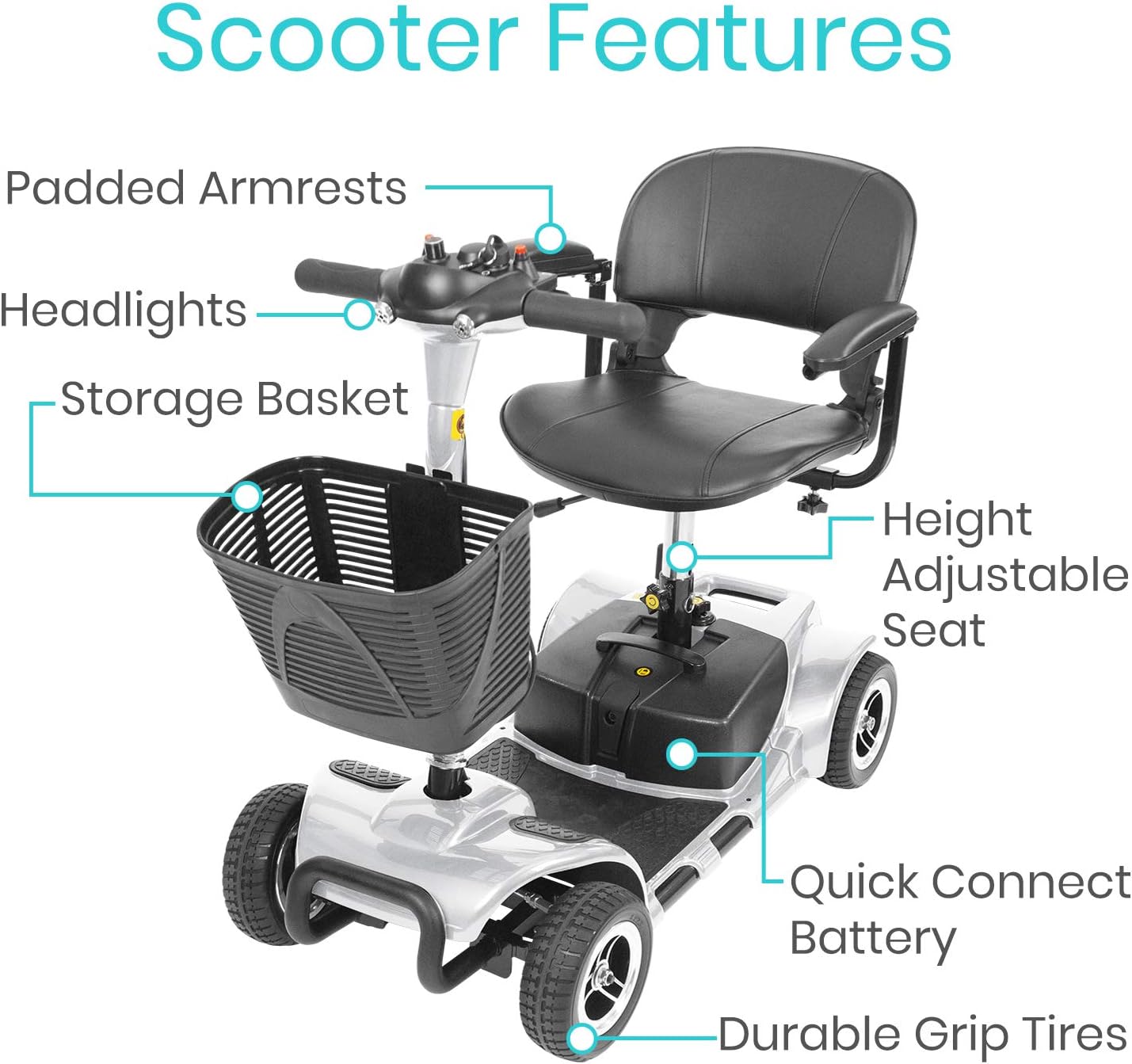 Vive 4 Wheel Mobility Scooter - Electric Powered Wheelchair Device - Compact Heavy Duty Mobile for Travel, Adults, Elderly - Long Range Power Extended Battery with Charger and Basket Included