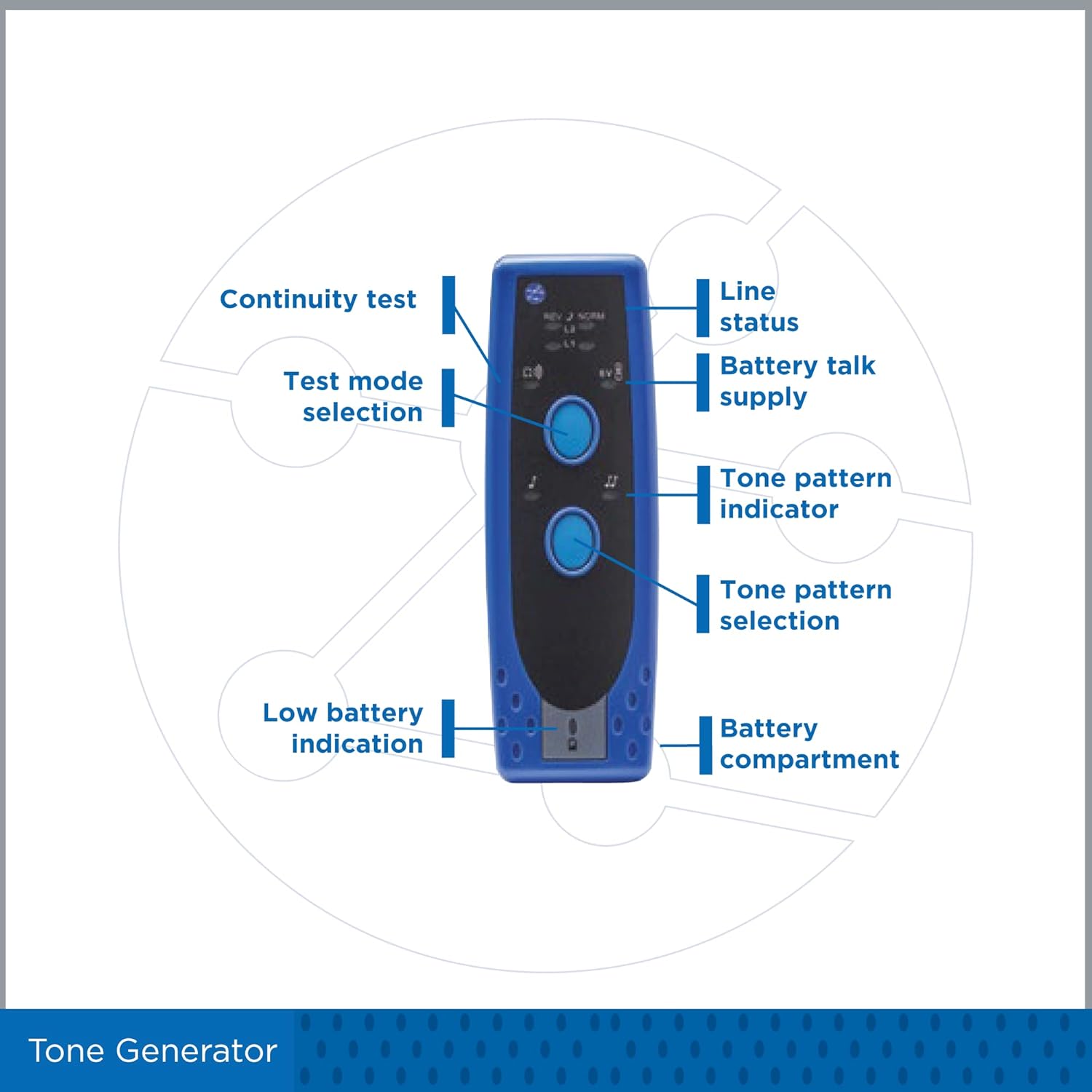 TREND Networks | Tone Generator | Data, Telephone, Coax and Electrical Copper Cable Tester | Cable Identifier and Testing Tool Set