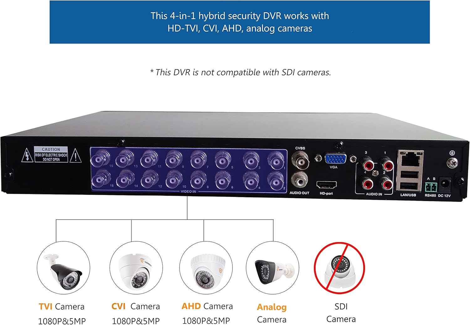 TIGERSECU Super HD 1080P 16-Channel Hybrid 4-in-1 DVR Security Recorder with 2TB Hard Drive, for 2MP TVI/5MP TVI/AHD/CVI/Analog Cameras (Cameras Not Included)