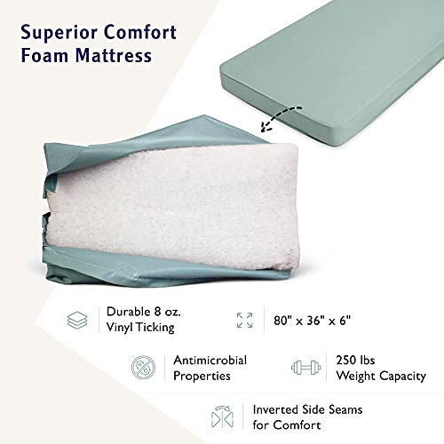 Full Electric Hospital Bed with Premium Mattress and Rails Included - for Home Care Medical Facilities - Fully Adjustable, Hand Pendant - 80" x 36" (80" x 36" Standard with Half Rails, Foam Mattress)