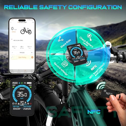 EB60 26" Fat Tire Electric Bike for Adults,2000W Motor Peak 2500W Up to 35MPH&70Miles,48V 20.8AH Hidden Battery,Commuting Electric Mountain Bike, 7 Speed Gear, Hydraulic Brake Ebike