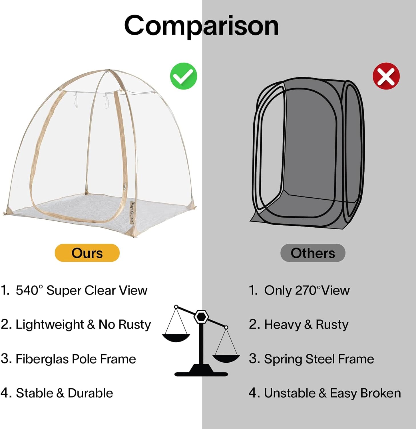 Tent Clear Bubble Tent Weatherproof Pod Tent Winter Pop up Tent for Outside Tent Cold Weather Tent