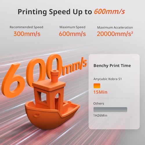 Anycubic Kobra S1 Combo 3D Printer, Multi-Color 3D Printer High Speed Max 600mm/s High Precision, Core XY Stable Structure Ultra-Quiet Printing Anycubic App One-Click Printing 250 * 250 * 250mm
