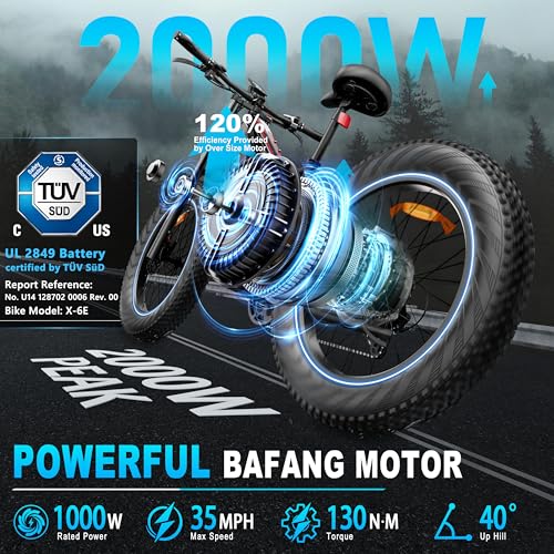 FREESKY 2000W Electric Bike with BAFANG Motor & 48V 30Ah Samsung Cells Battery, 35MPH Max Speed, 120 Miles Range, Full Suspension Mountain Ebike for Adult, 26" Fat Tires, Smart Keys, Hydraulic Brakes