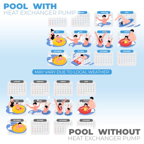 XtremepowerUS 14,800BTU/HR Pool Heater for 4,000 Gallons Above Ground Pools, Pool Heat Pump Pool Titanium Heat Exchanger, 115V