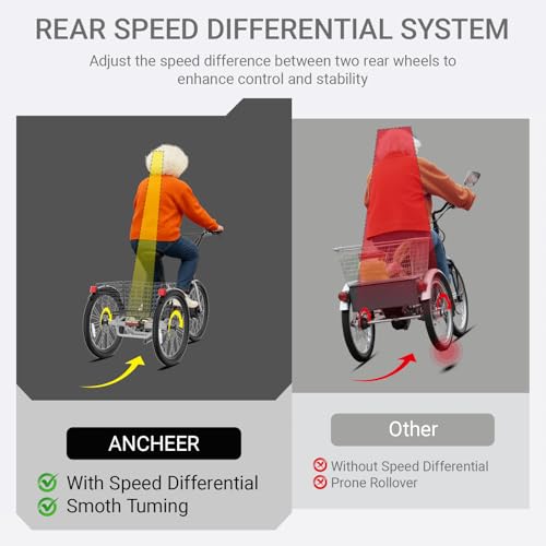 ANCHEER Electric Tricycle for Adults, 350W(Peak 550W) Etrike, 48V/499Wh Ebike, 24" Folding 3 Wheel Electric Trike, 15.5MPH & 55Miles Electric Bike, Rear Differential, Rear Basket