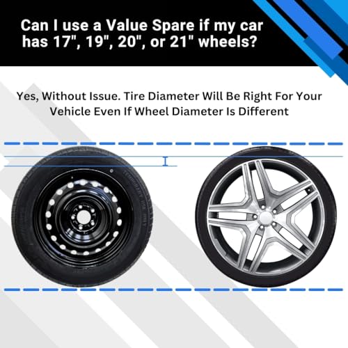 Spare Tire For All 2013-2024 Infiniti Q50 Models (Excluding Sport And Red Sport) With Optional Tire Changing Kit for the Infinti Q50