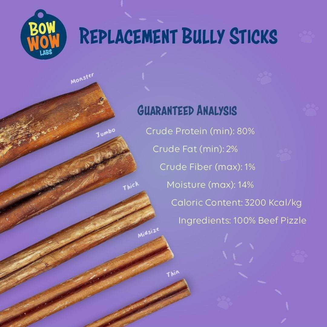 Bow Wow Labs Safe Fit Bully Sticks - Pet Supplies online store