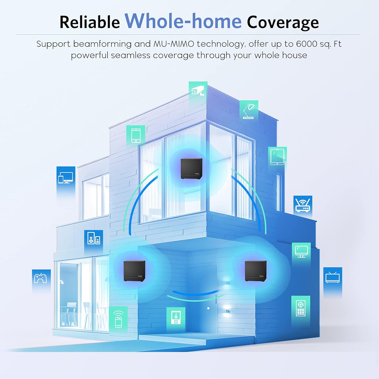 Mesh WiFi System - up to 6000 sq. Ft and 90 Devices Whole Home Coverage, 1200Mbps WiFi Mesh Network, WiFi Router/Extender Replacement, Gigabit Ports, Easy Setup, Parental Control (3 Pack)