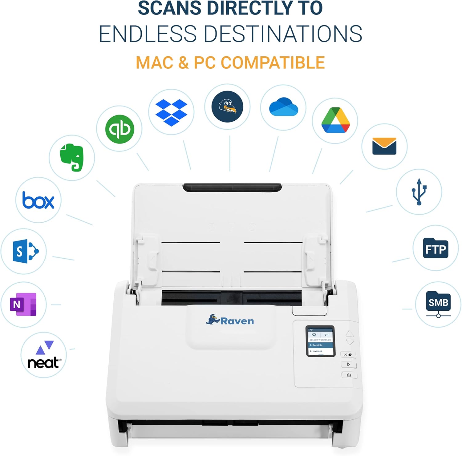 Raven Select Document Scanner for Windows PC and Mac Computer, Color, Two Sided Duplex, Auto Document Feeder (ADF), Scan to Cloud, Home or Office Desktop, USB