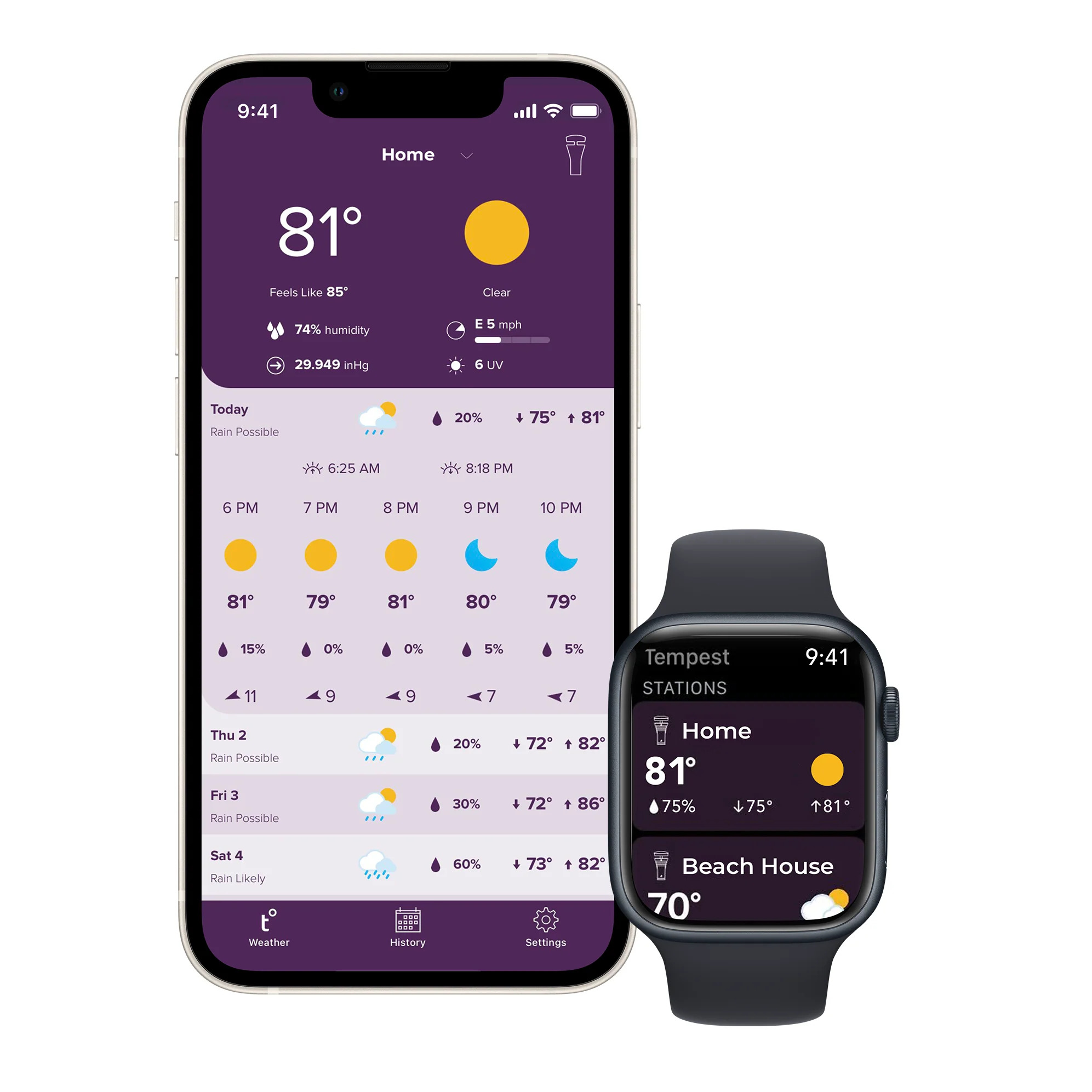 Tempest Weather System with Built-in Wind Meter, Rain Gauge, and Accurate Weather Forecasts, Wireless, App and Alexa Enabled, including Hub