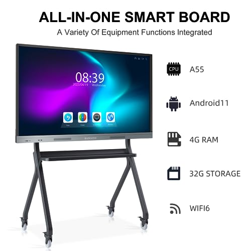 Interactive Whiteboard EV5