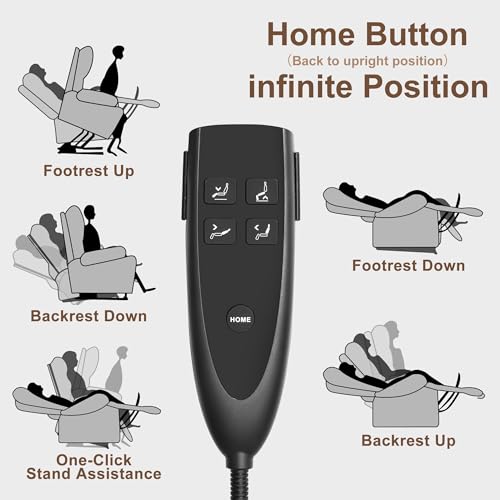 Large Dual Motor Power Lift Recliner Chair with Massage and Heat for Elderly People, Adjustable Headrest, Infinite Position, USB Ports