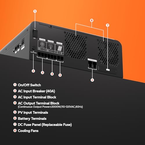 LiTime 3500W Pure Sine Wave Solar Inverter Charger, 48V DC to 120V AC All-in-One Solar Inverter, Built in 80A MPPT Charge Controller, for 48V Lead Acid/LiFePO4 Battery, Home Energy Storage, Off-Grid