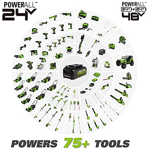 Greenworks 48V (2 x 24V) 15" Cordless String Trimmer, (2) 2.0Ah Batteries and Dual Port Charger Included