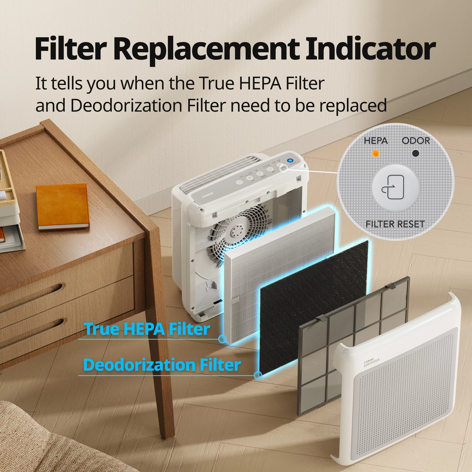 Coway Air Purifier Airmega 200M True HEPA with 361 sq. ft. Coverage in White