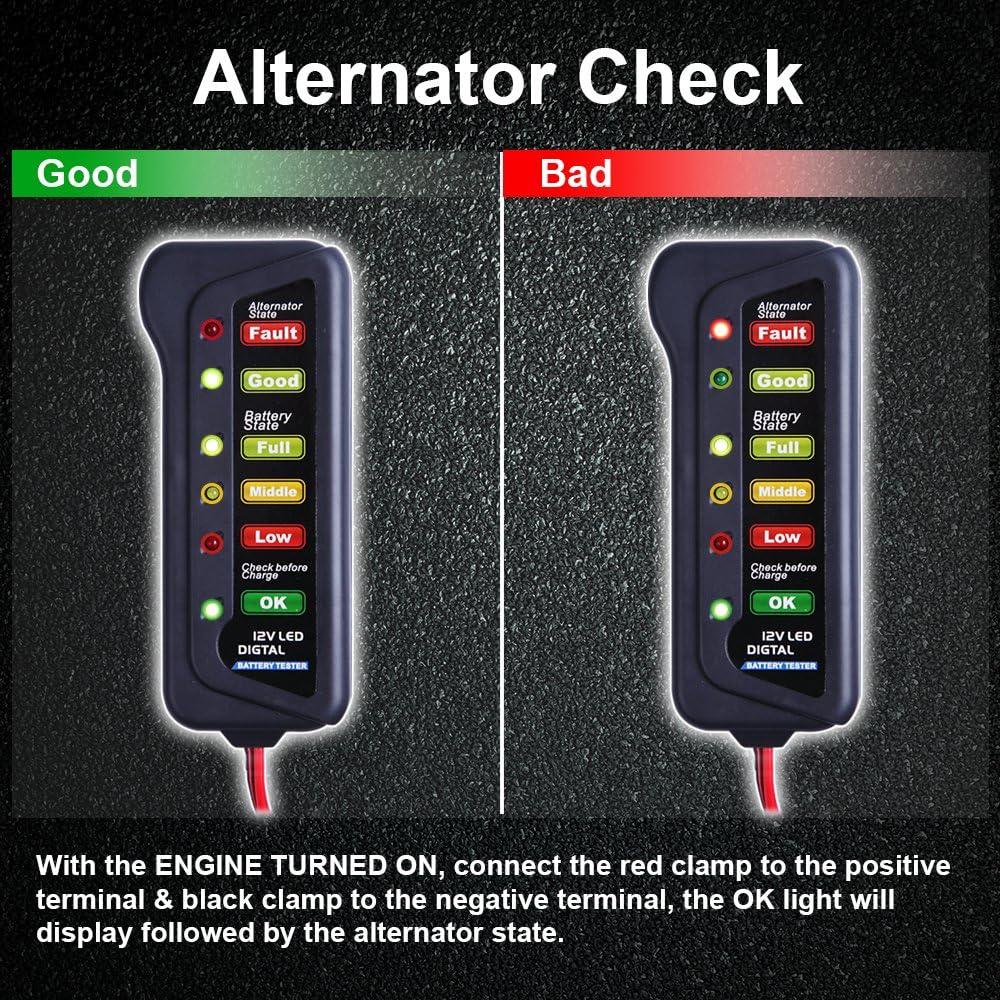 Cartman 12V Car Battery Alternator Tester, Test Battery Condition & Alternator Charging, LED Indication Pack of 2